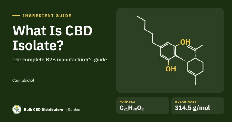 What Is CBD Isolate? Powder Specs, Grades and Bulk Buying Guide for B2B guide graphic