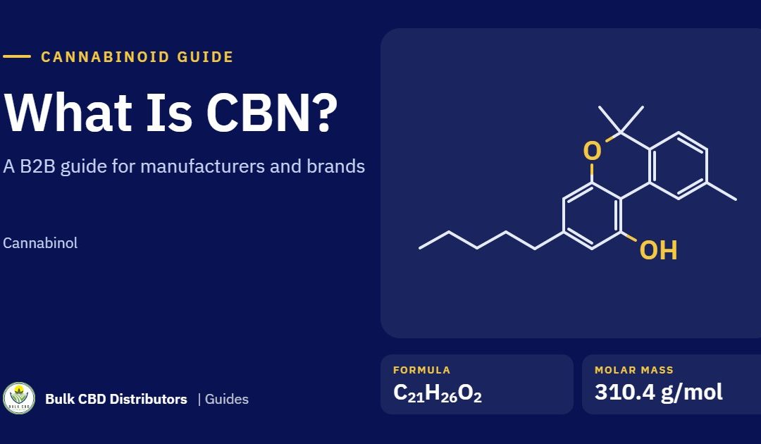 What Is CBN? A B2B Guide for Manufacturers and Brands