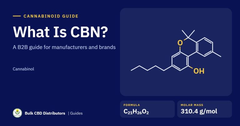 What Is CBN? A B2B Guide for Manufacturers and Brands guide graphic